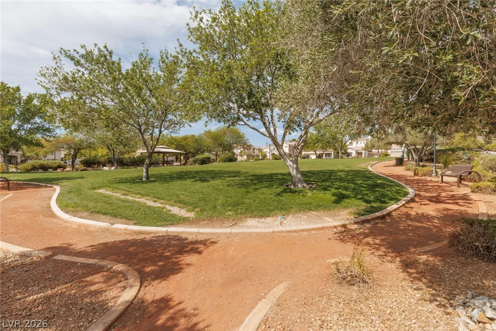 7633 Molfetta, Las Vegas, NV 89149