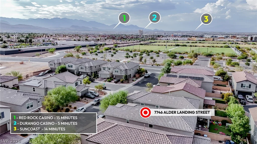 7746 Alder Landing, Las Vegas, NV 89113