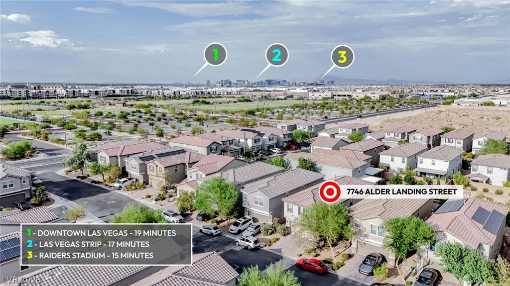 7746 Alder Landing, Las Vegas, NV 89113