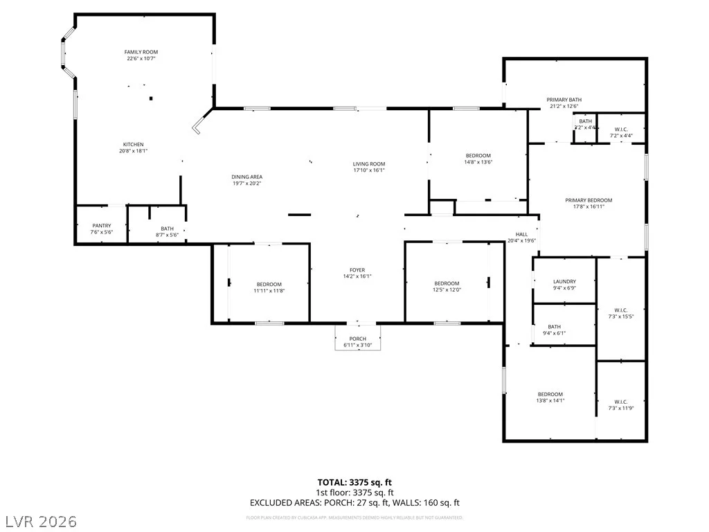 7185 Ranchito, Las Vegas, NV 89120