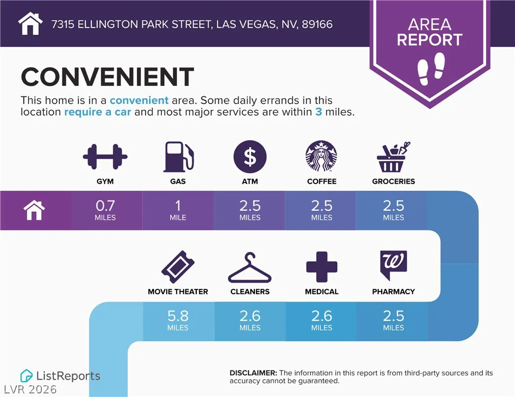 7315 Ellington Park, Las Vegas, NV 89166