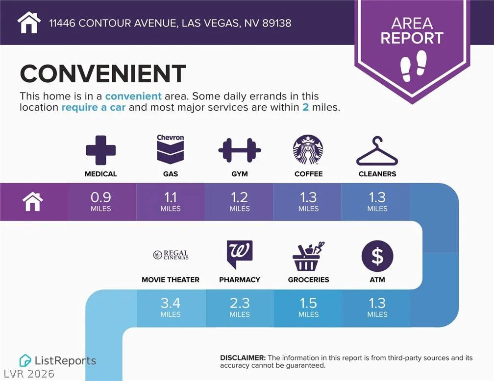 11446 Contour, Las Vegas, NV 89138
