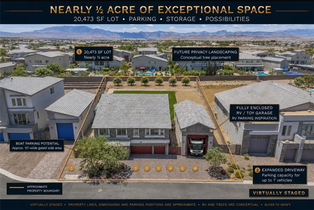 8557 Pioneer, Las Vegas, NV 89113
