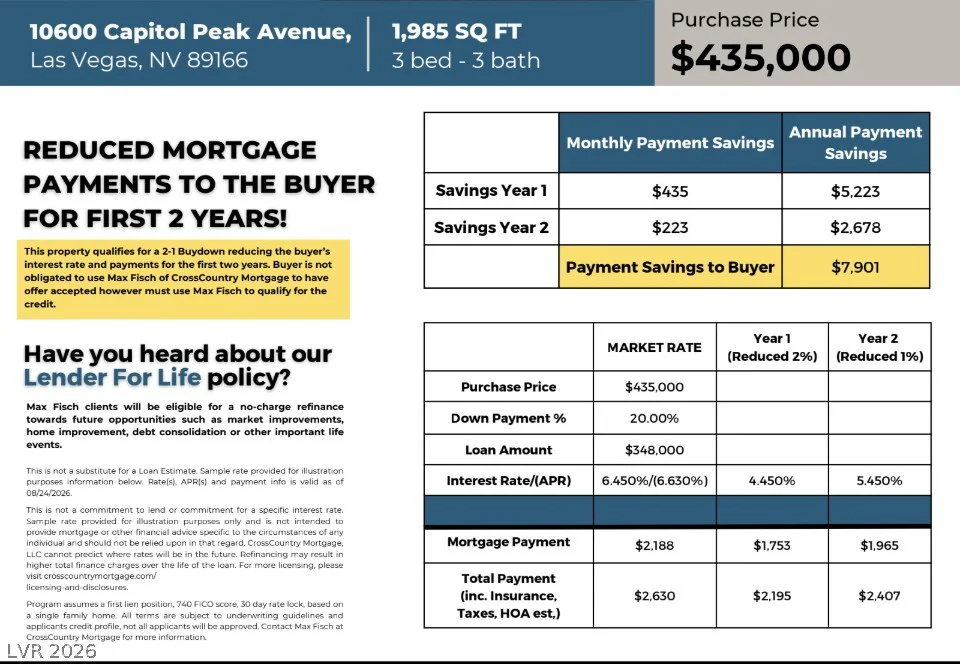 10600 Capitol Peak, Las Vegas, NV 89166
