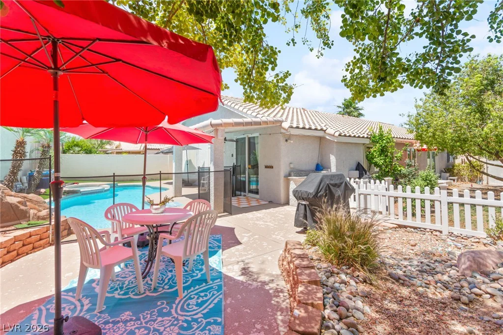 1965 Antelope Hill, Henderson, NV 89012