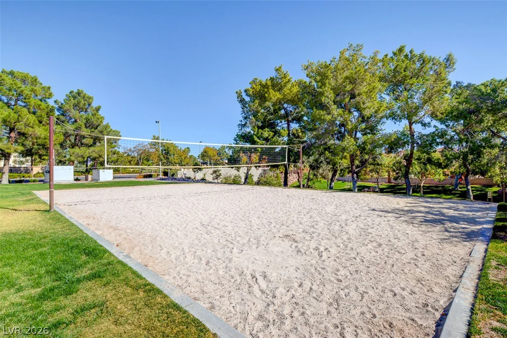 1409 Premier, Las Vegas, NV 89117