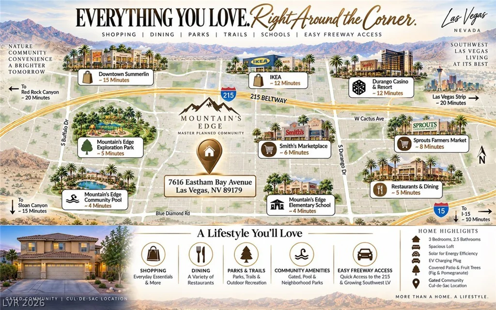 7616 Eastham Bay, Las Vegas, NV 89179