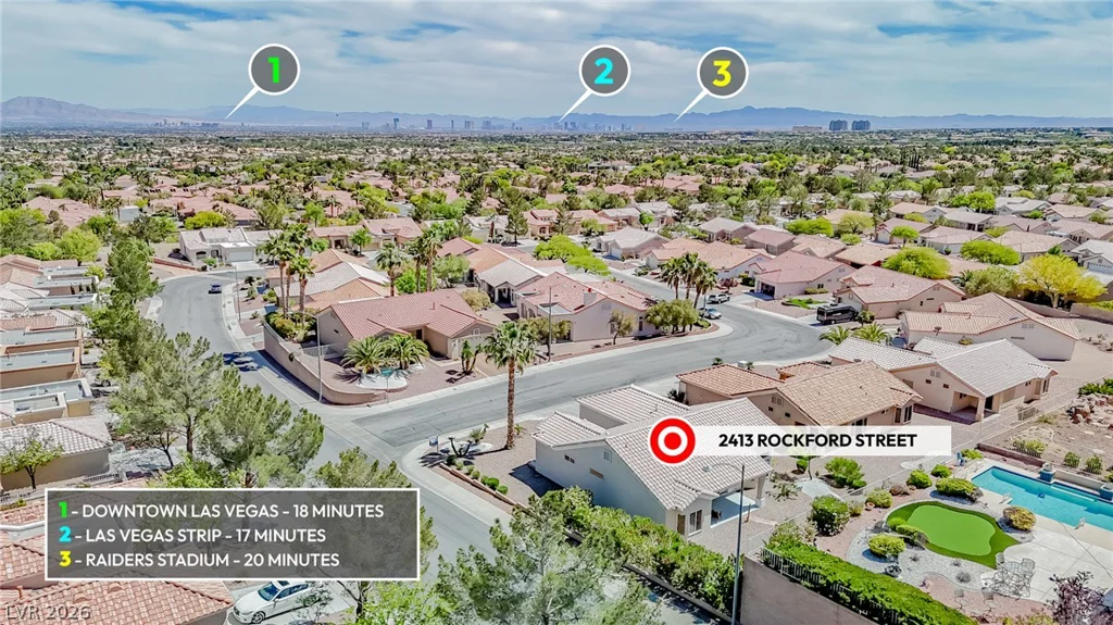 2413 Rockford, Las Vegas, NV 89134