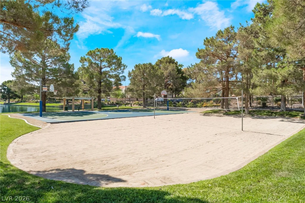 3125 Buffalo, Las Vegas, NV 89128