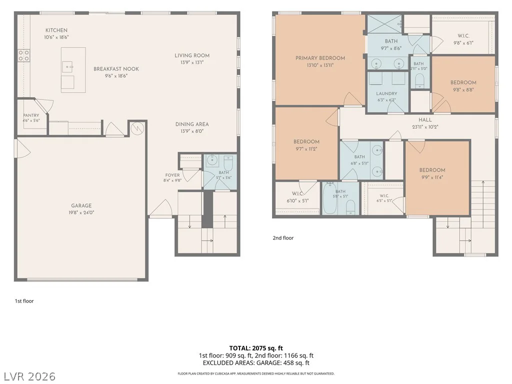 4424 Stardusk Falls, North Las Vegas, NV 89084