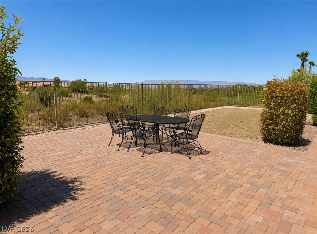 1363 Minuet, Henderson, NV 89052