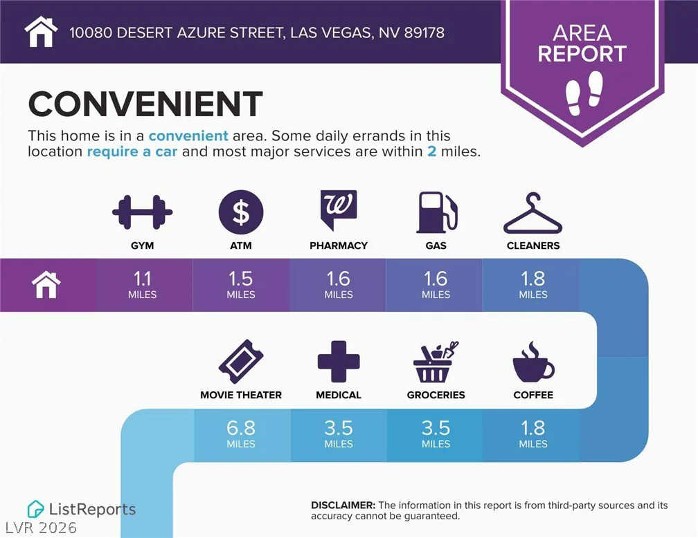 10080 Desert Azure, Las Vegas, NV 89178