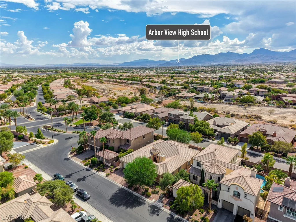 8435 Mayport, Las Vegas, NV 89131