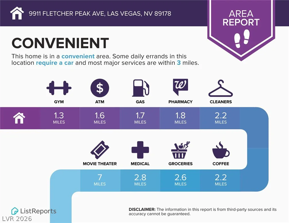 9911 Fletcher Peak, Las Vegas, NV 89178