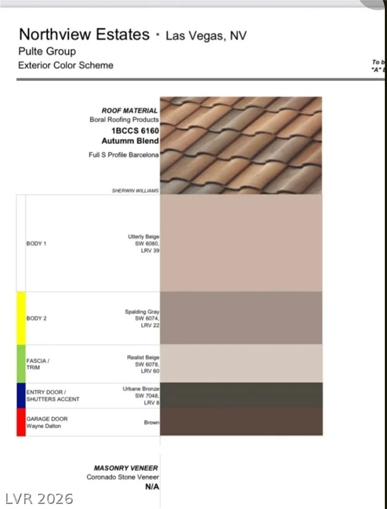 7758 Aztec Sandstone, Las Vegas, NV 89131