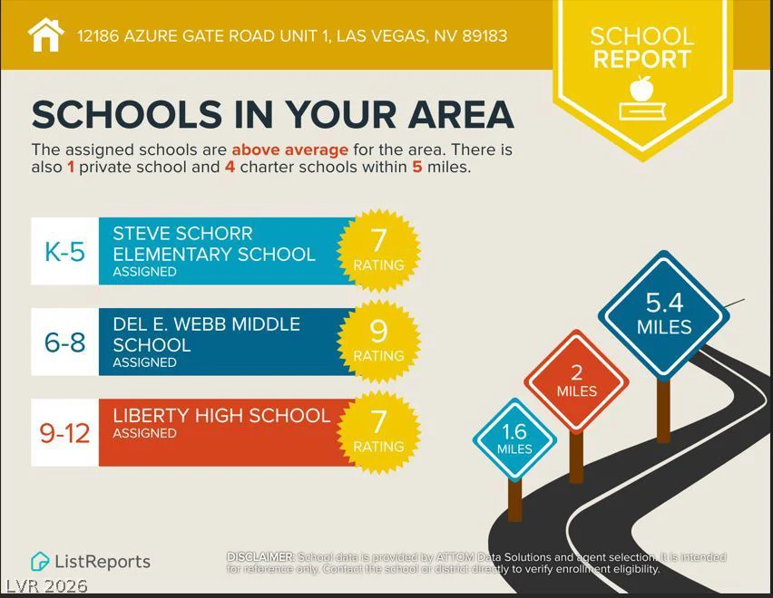12186 Azure Gate, Las Vegas, NV 89183