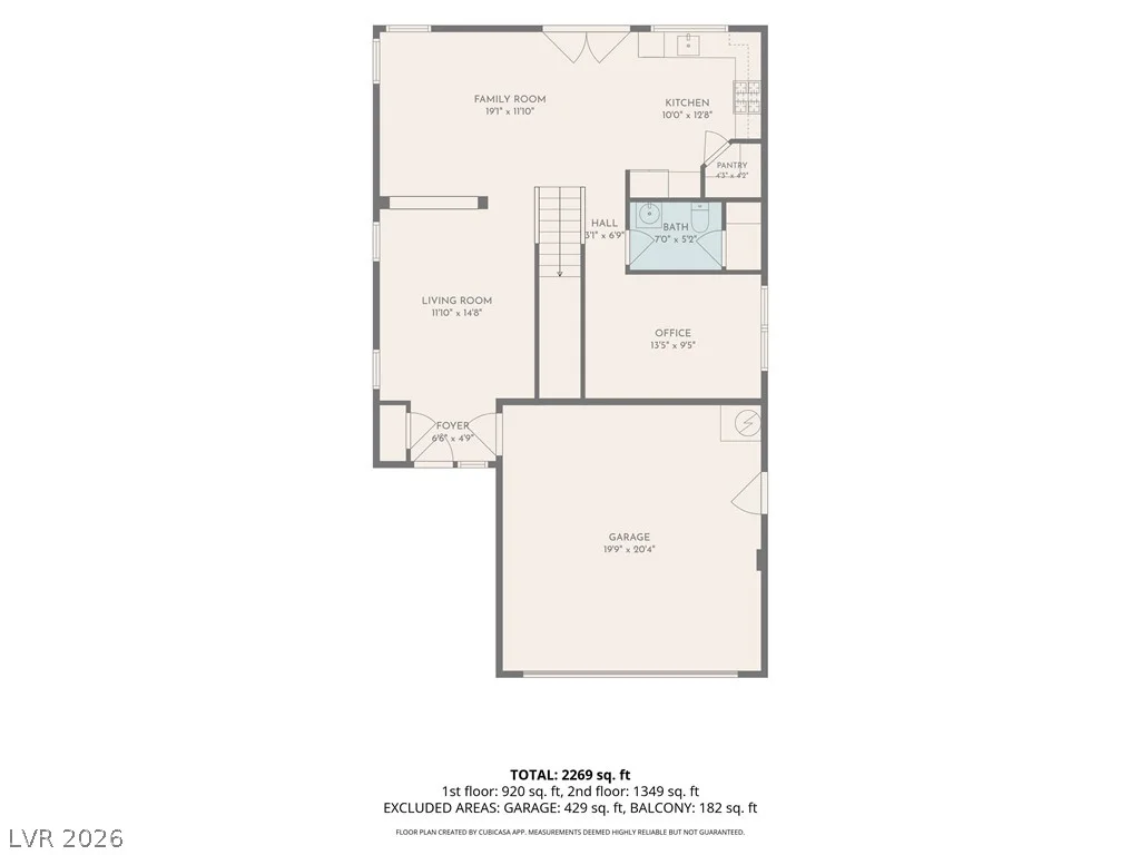 5361 Candlespice, Las Vegas, NV 89135