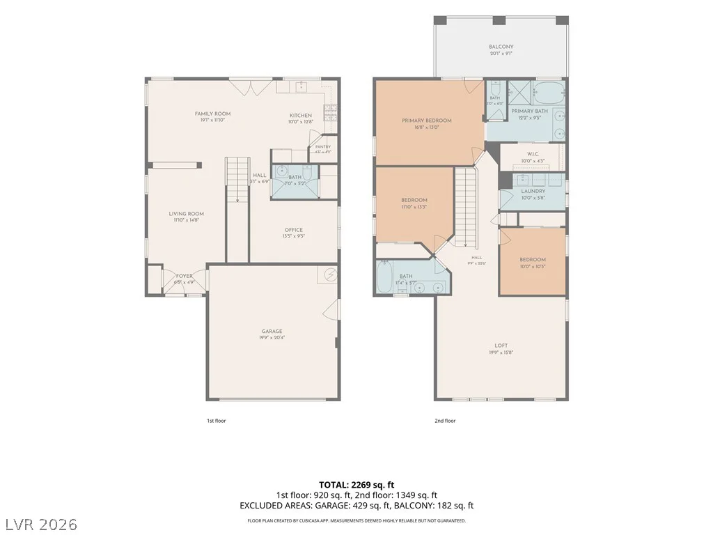 5361 Candlespice, Las Vegas, NV 89135