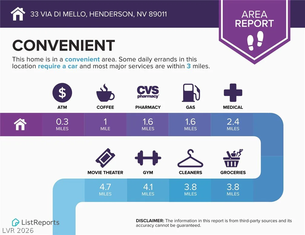 33 Via Di Mello, Henderson, NV 89011