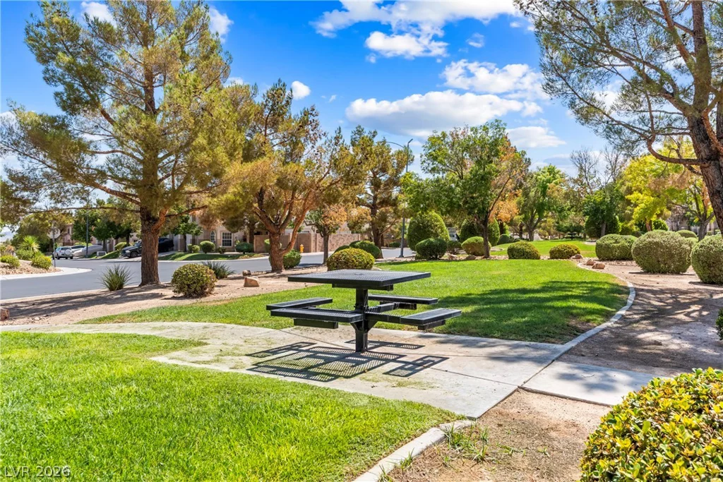 1633 Cave Spring, Henderson, NV 89014