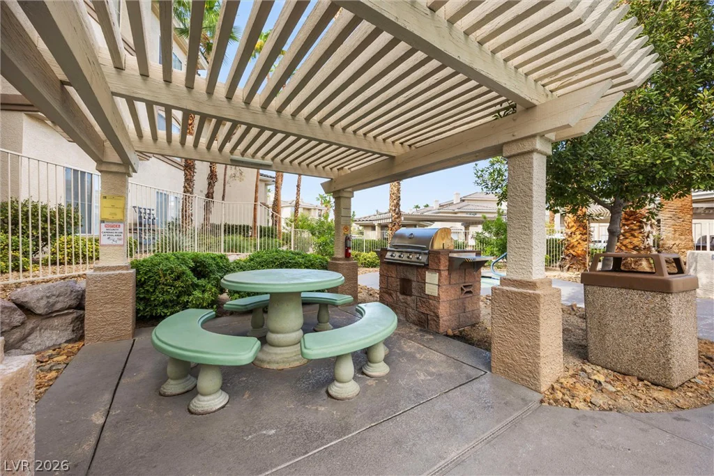 7147 Durango, Las Vegas, NV 89113