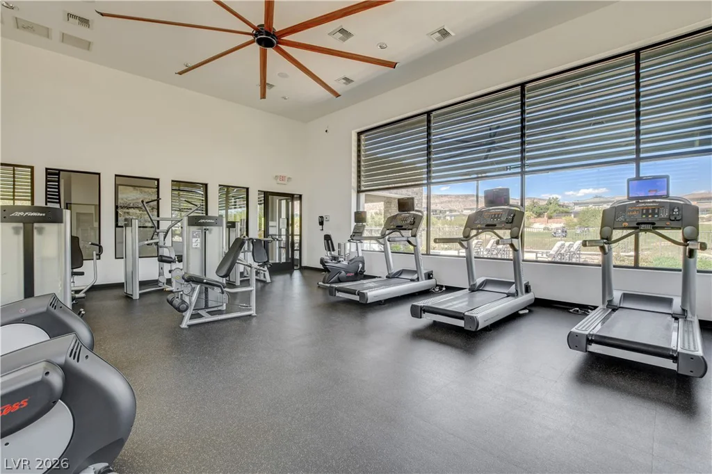 11280 Granite Ridge, Las Vegas, NV 89135
