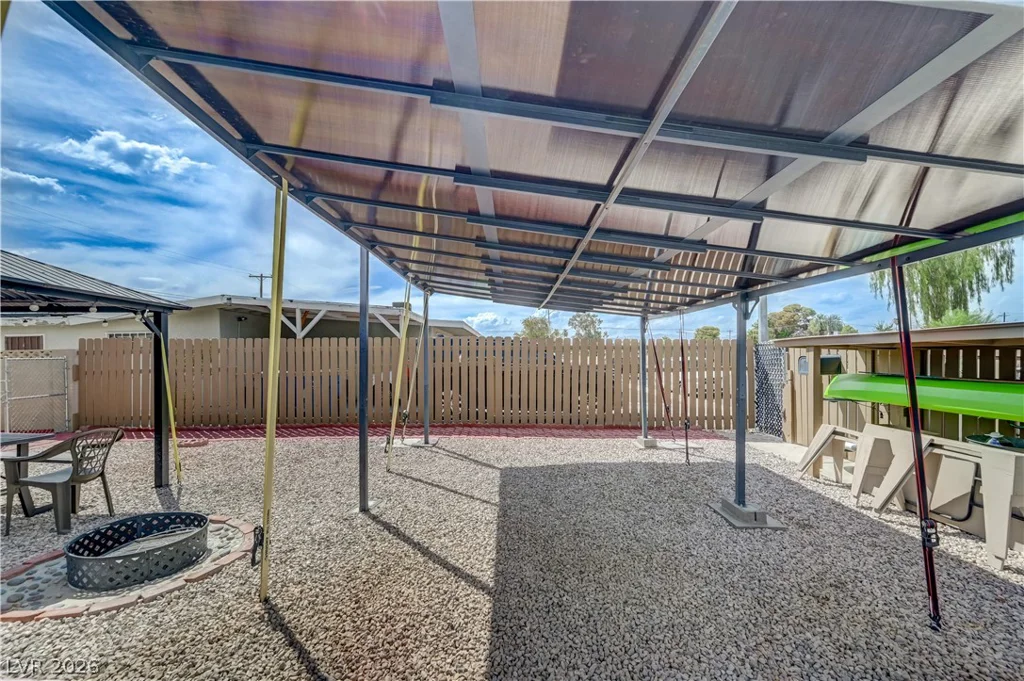 5093 Sun Valley, Las Vegas, NV 89122