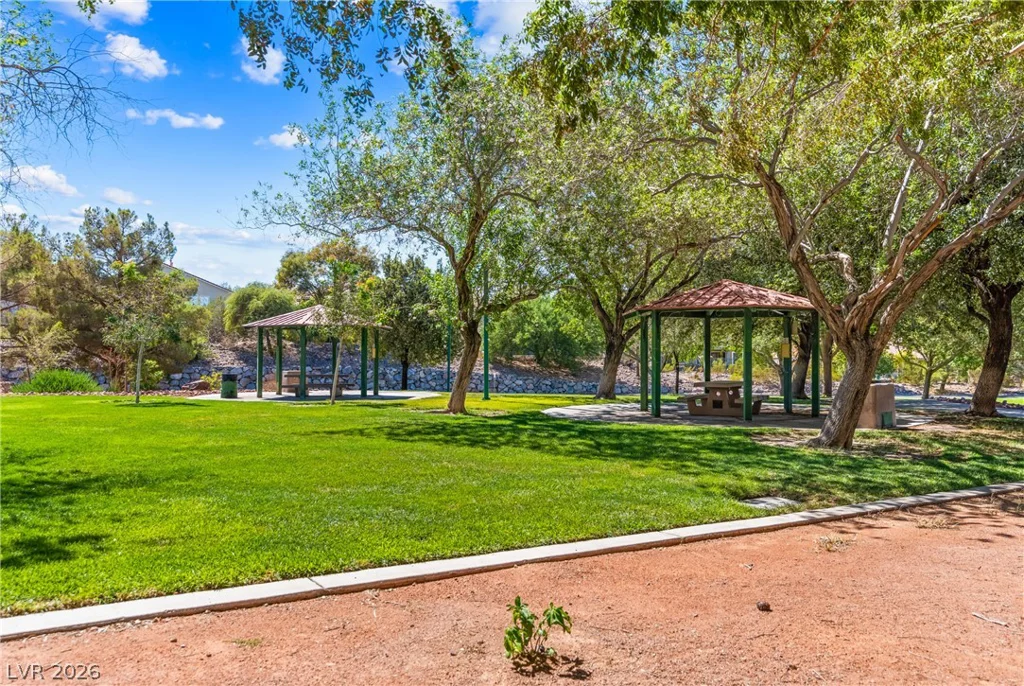 2982 Formia, Henderson, NV 89052