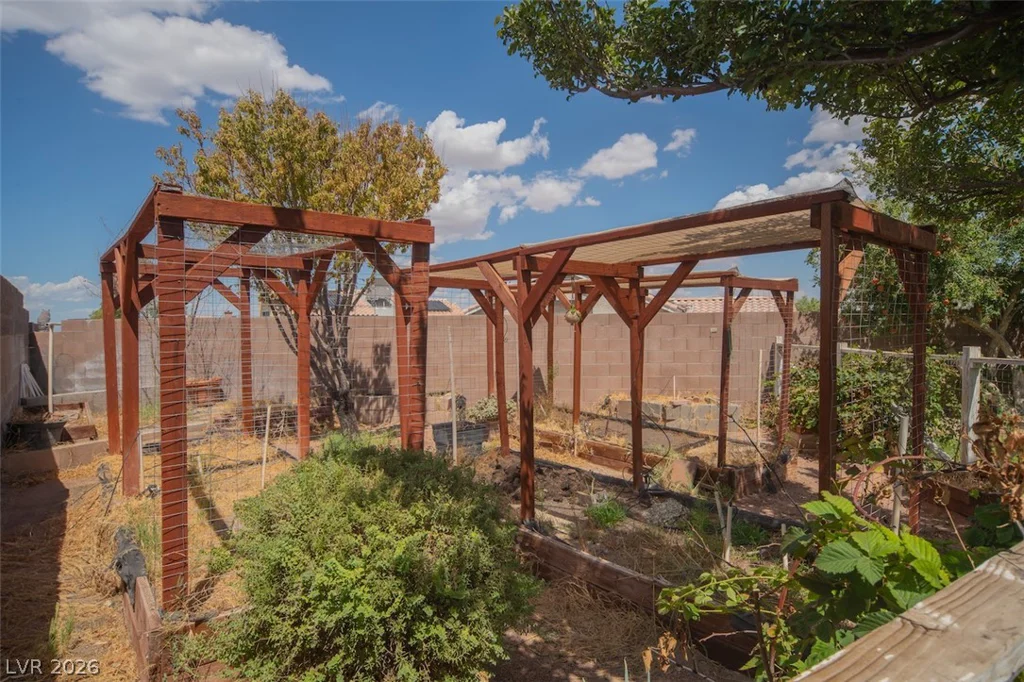 121 Heather, Henderson, NV 89002