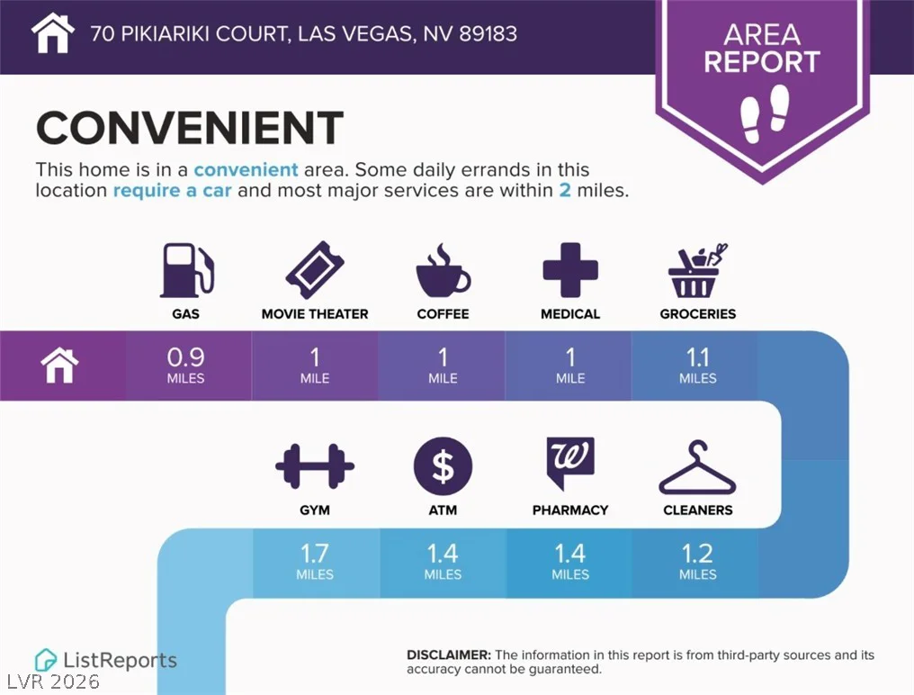 70 Pikiariki, Las Vegas, NV 89183