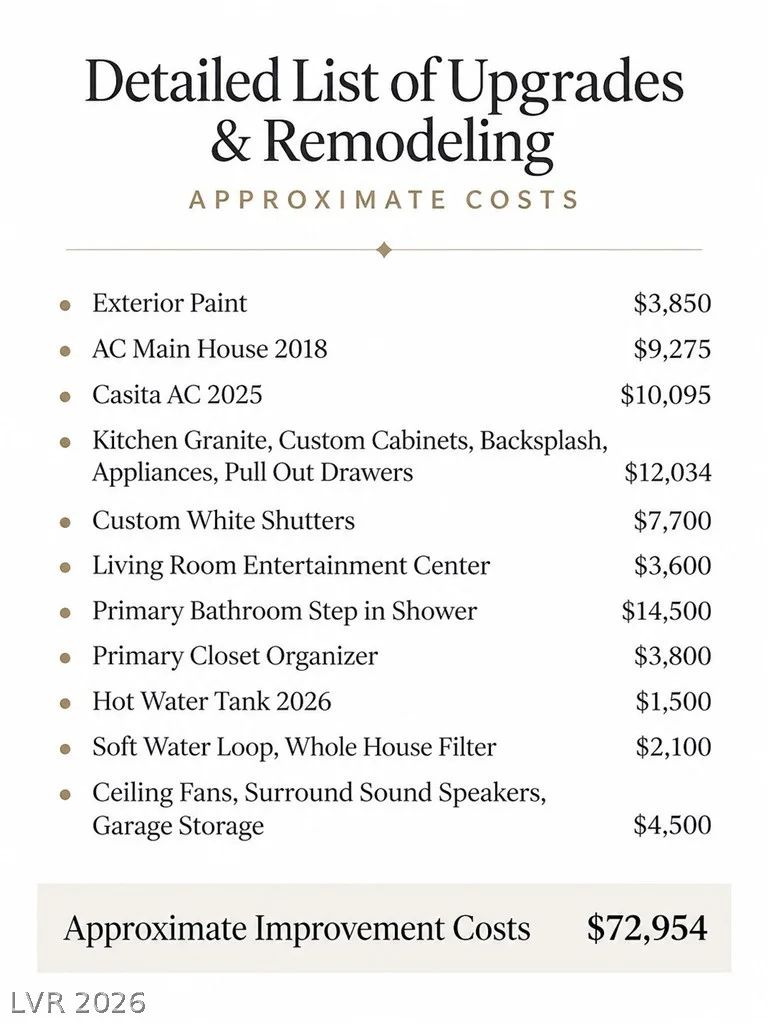 2309 Ozark Plateau, Henderson, NV 89044