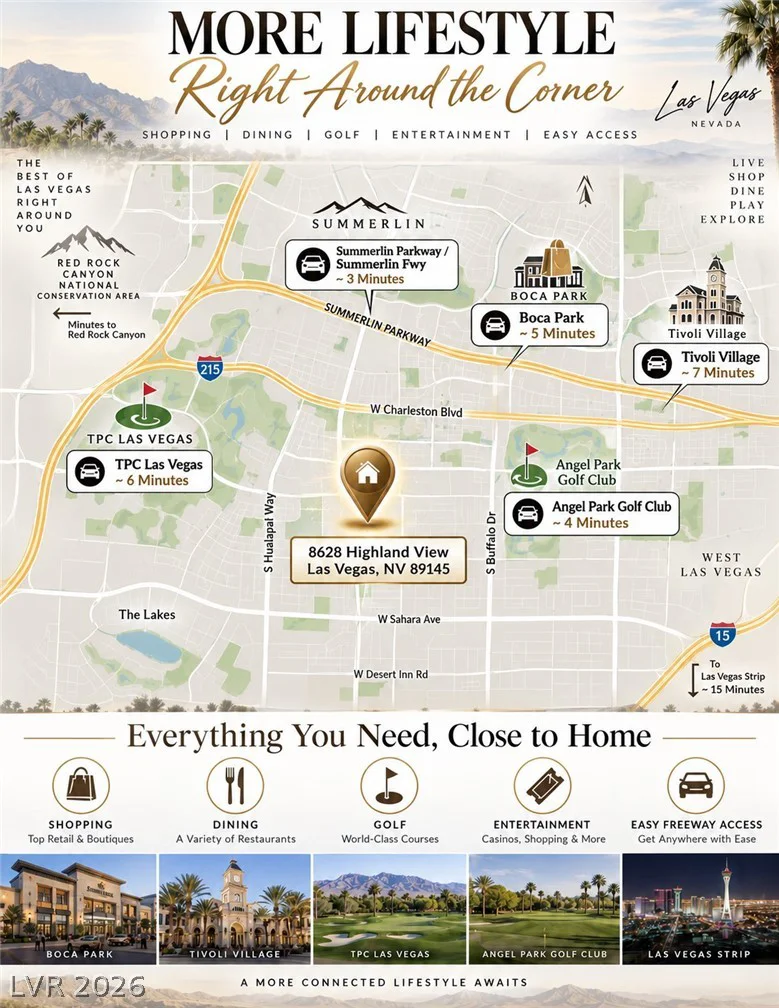 8628 Highland View, Las Vegas, NV 89145