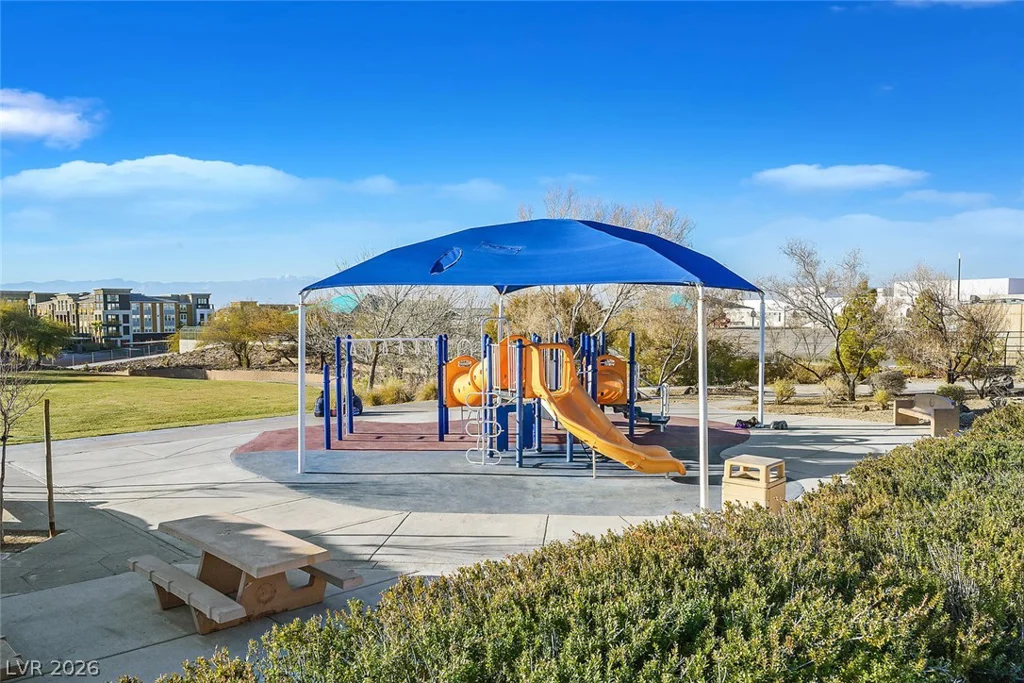 1421 Dragon Rock, Henderson, NV 89052