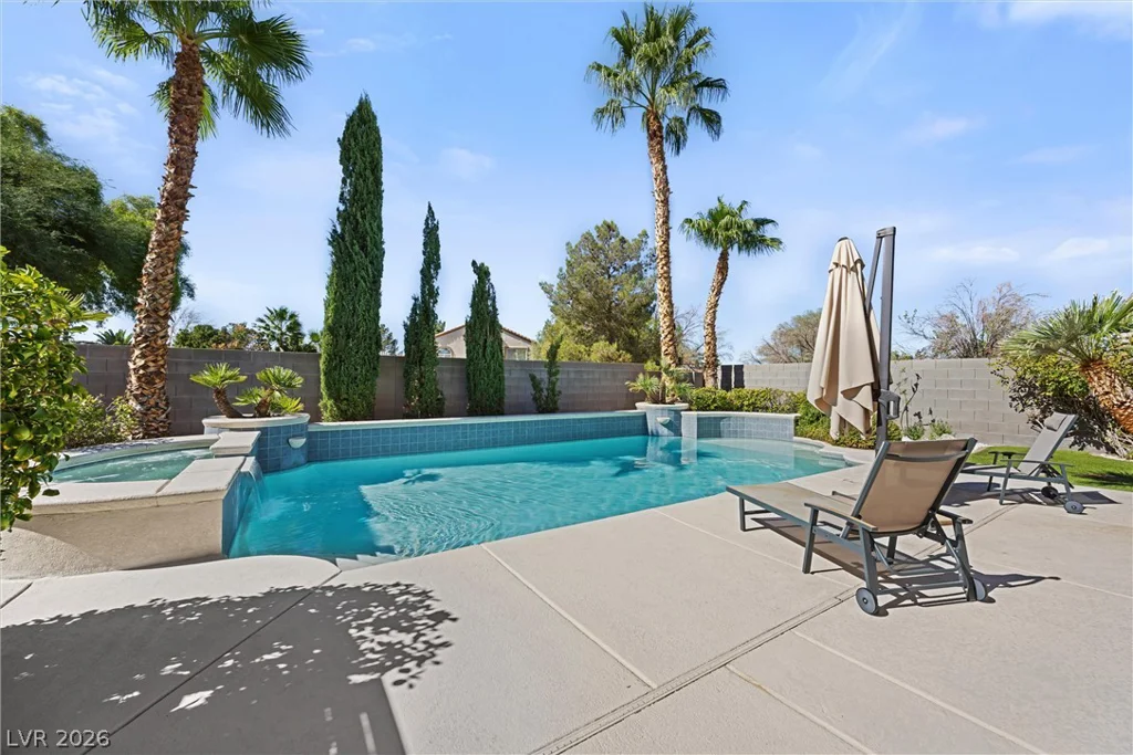 1421 Dragon Rock, Henderson, NV 89052