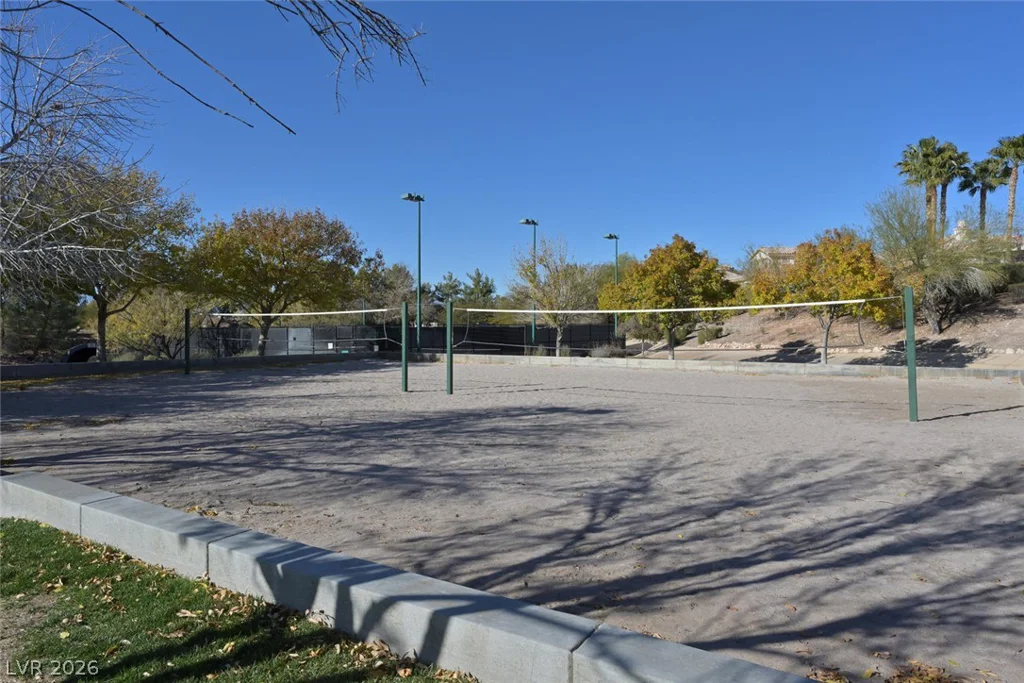 1421 Dragon Rock, Henderson, NV 89052