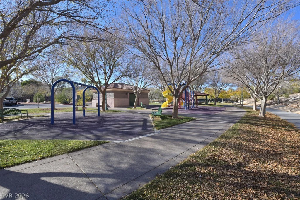 1421 Dragon Rock, Henderson, NV 89052