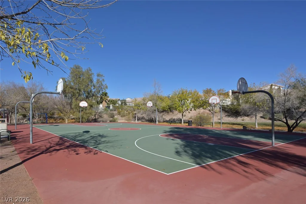 1421 Dragon Rock, Henderson, NV 89052