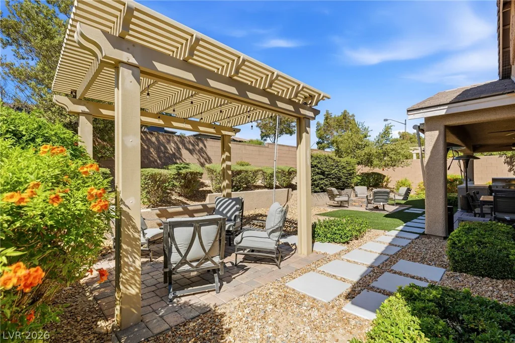 6955 Lakota Summit, Las Vegas, NV 89149