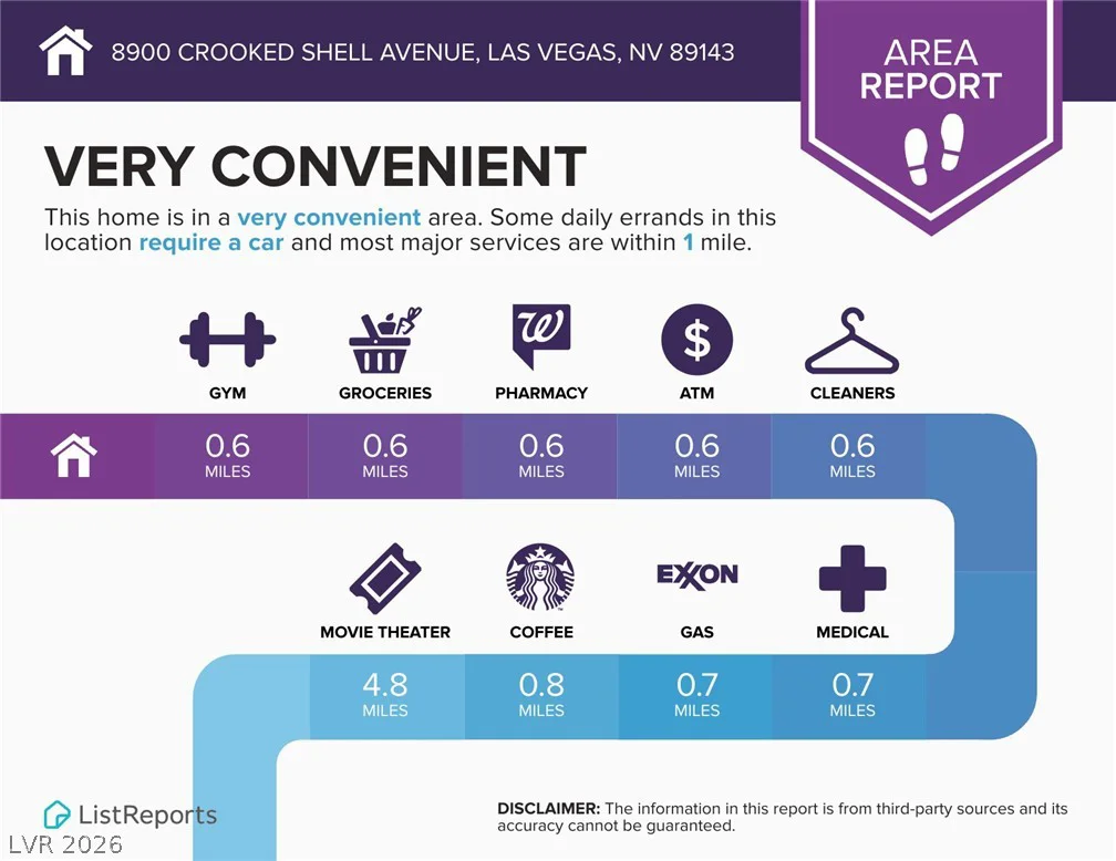 8900 Crooked Shell, Las Vegas, NV 89143