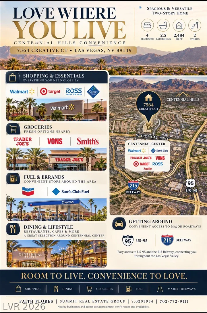 7564 Creative, Las Vegas, NV 89149