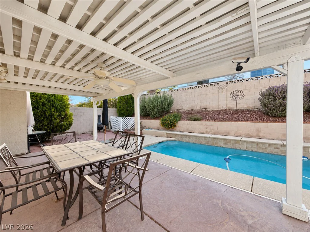 1313 Feather Glen, Las Vegas, NV 89117