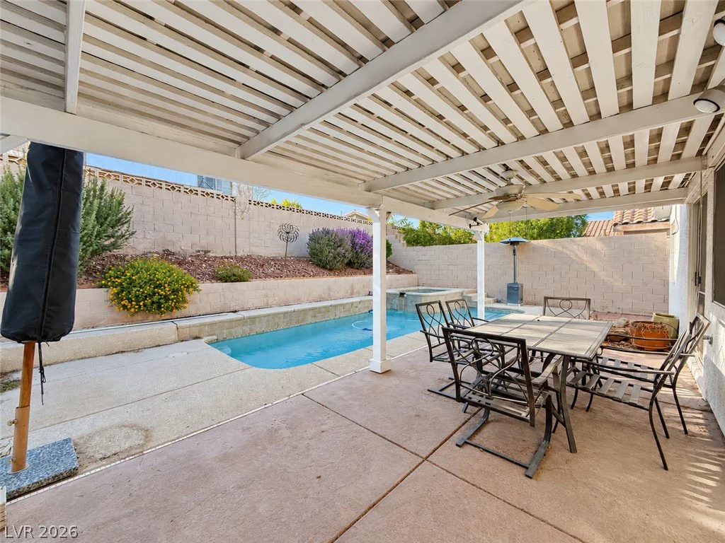 1313 Feather Glen, Las Vegas, NV 89117