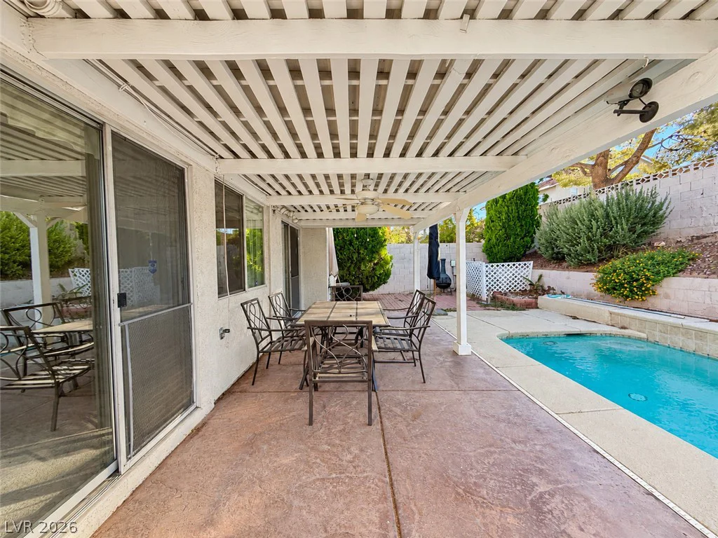 1313 Feather Glen, Las Vegas, NV 89117